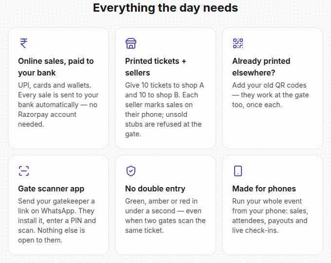 Six feature cards from the MJX Events site: online sales paid to your bank; printed tickets handed to sellers, with unsold stubs refused at the gate; old QR codes that work at the gate once each; a gate scanner app opened with a PIN; no double entry, green, amber or red in under a second; and the whole event run from a phone.