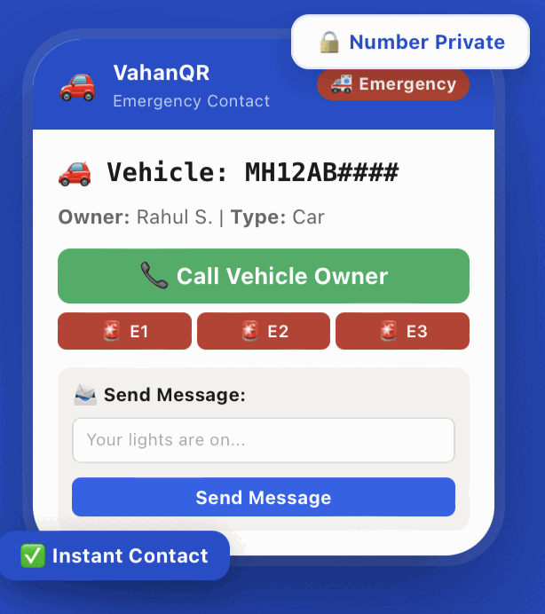 The screen someone reaches after scanning a VahanQR sticker: the number plate shown part-masked, the owner’s first name and vehicle type, a Call Vehicle Owner button, three emergency contacts, and a box to send a message — with a Number Private badge above it all.