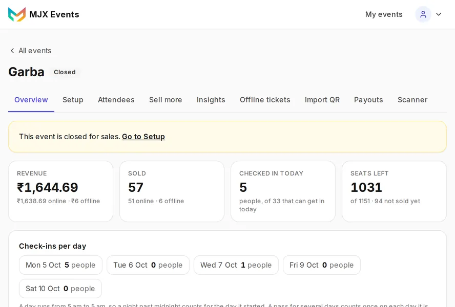 MJX Events: An event’s overview: revenue, tickets sold, people checked in and seats left, with the latest scans at the gate