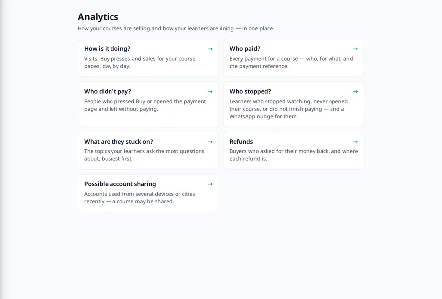 MJX LMS: Analytics: who paid, who did not, and where learners stop